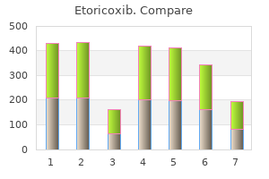 cheap 60mg etoricoxib otc