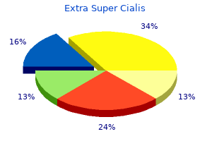 buy 100mg extra super cialis with amex