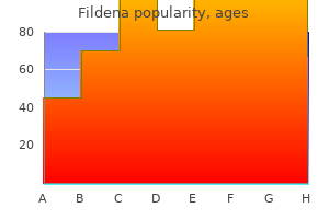 fildena 25mg amex