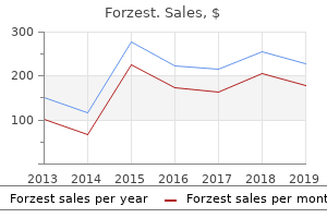 buy discount forzest 20mg line