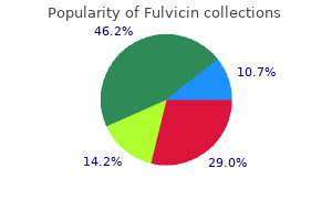 discount 250mg fulvicin visa
