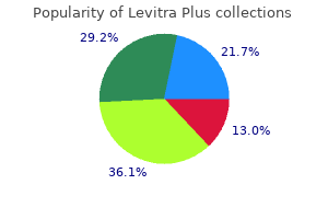 buy discount levitra plus 400mg on line
