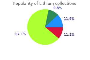order lithium 300mg online