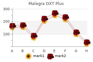 generic malegra dxt plus 160 mg on line