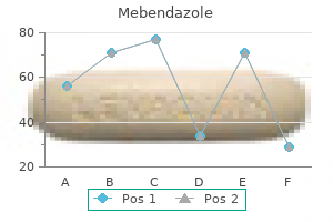 generic mebendazole 100mg with amex