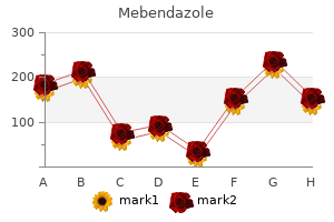 proven 100 mg mebendazole