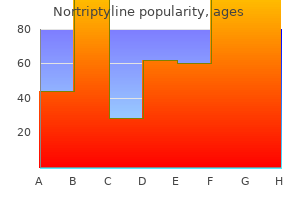 order 25mg nortriptyline otc