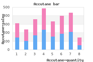 buy 10 mg accutane overnight delivery