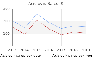 best 200 mg aciclovir