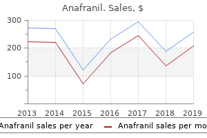 purchase 50mg anafranil free shipping