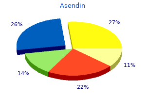 generic asendin 50 mg without prescription