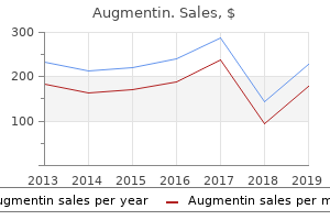 augmentin 625 mg discount