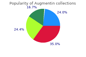 discount augmentin 625 mg without a prescription