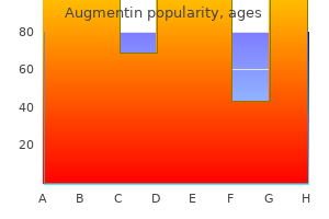 order 1000mg augmentin otc