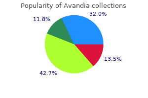 avandia 2mg without a prescription