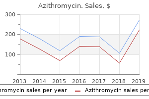 azithromycin 100mg with amex