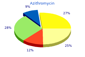 cheap 100mg azithromycin with amex