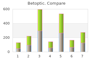 generic betoptic 5 ml on-line