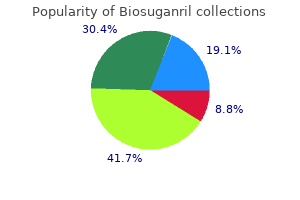 generic biosuganril 10 mg overnight delivery