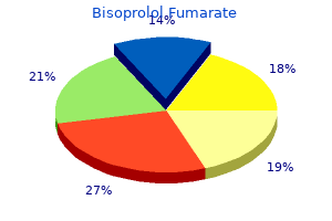 best 10mg bisoprolol