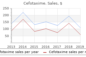 buy 500 mg cefotaxime overnight delivery