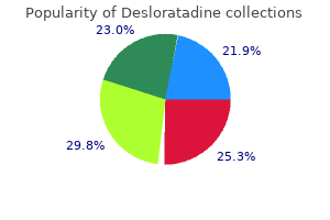 purchase 5 mg desloratadine fast delivery