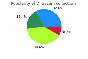 buy discount diltiazem 60 mg online