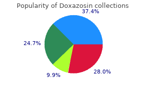 proven 1 mg doxazosin