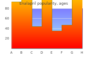 buy 10mg enalapril with amex