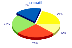 proven erectafil 20 mg