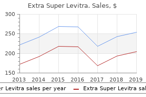 discount extra super levitra 100mg with amex