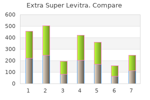 purchase extra super levitra 100mg with mastercard