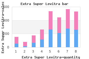 trusted 100mg extra super levitra