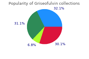 generic griseofulvin 250 mg otc