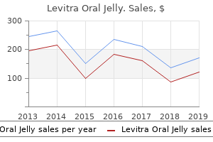 levitra oral jelly 20 mg overnight delivery