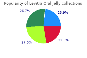 cheap 20 mg levitra oral jelly visa