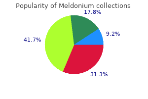 meldonium 250 mg line