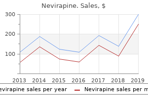 cheap nevirapine 200mg overnight delivery