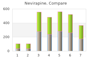 generic nevirapine 200mg without a prescription