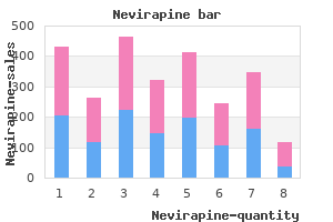 order nevirapine 200 mg without a prescription