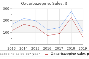 oxcarbazepine 300mg online