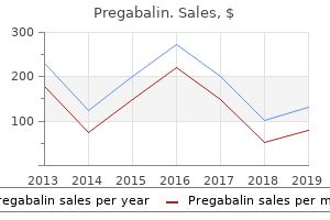 cheap 150 mg pregabalin overnight delivery