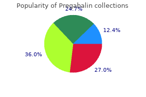 discount pregabalin 150mg without a prescription