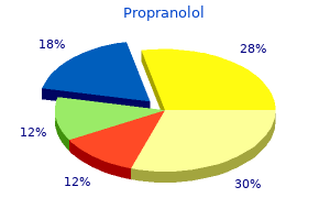buy propranolol 40mg with mastercard