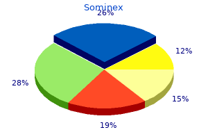 generic sominex 25 mg without prescription