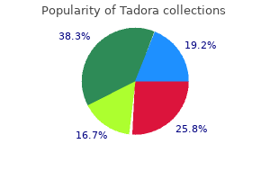 order tadora 20mg with mastercard