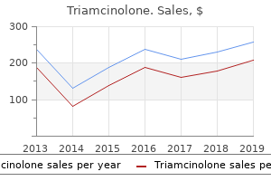 triamcinolone 4 mg free shipping