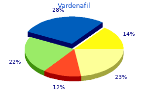 generic 20mg vardenafil with amex