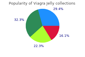 generic 100 mg viagra jelly free shipping