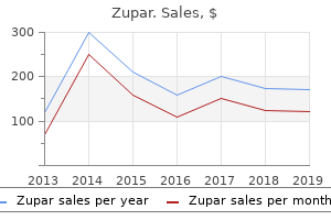 zupar 400mg/325mg line